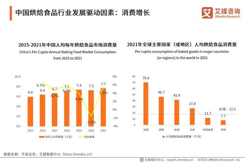 全球新经济行业数据分析报告发布平台
