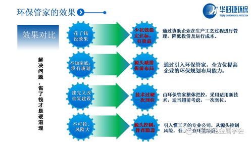 中国有色金属学会有色金属新材料全产业链绿色发展科技专家服务团 有色金属 云课堂 做好有色企业的环保管家