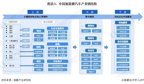 媒体建议比亚迪少聊技术 何志奇 核心顶级技术发布本身就不缺流量,比亚迪作为新能源领导者也在摸石头过河