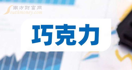2024年巧克力股票概念,不要错过这份名单 9月30日