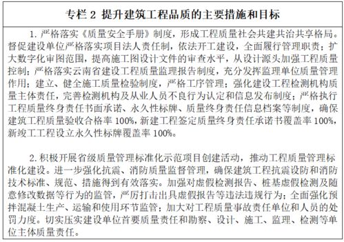 提高行业整体发展实力 云南省 十四五 建筑业发展规划 发布
