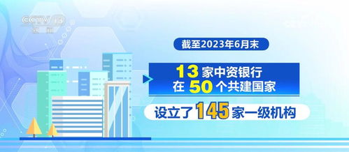 共谋发展新机遇 提升 一带一路 金融服务水平