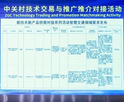 京津携手科技赋能 助力数智交通发展