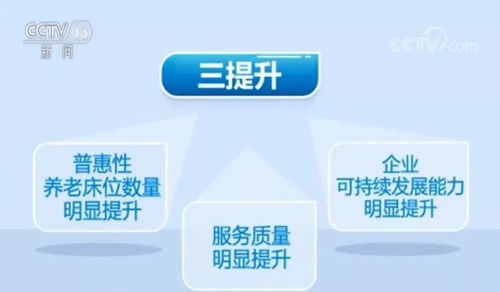 秦皇岛等7个城市成为首批城企联动普惠养老试点城市