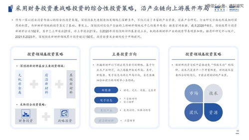 100页ppt揭秘新材料投资趋势
